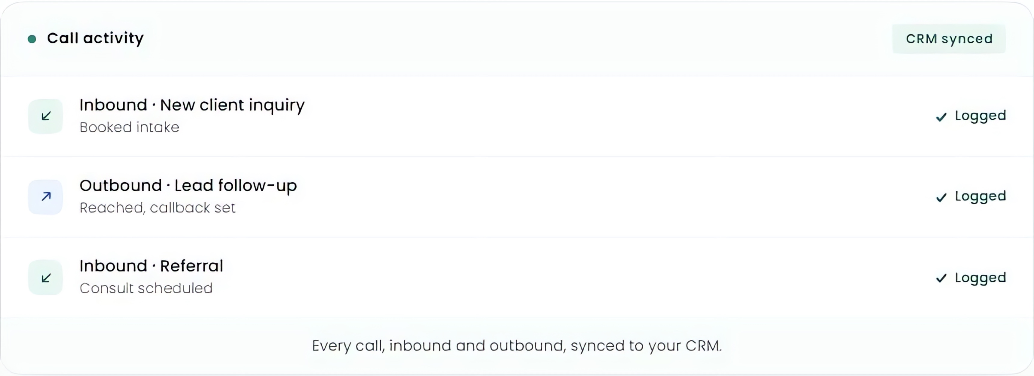 Human lead follow-up, shown in Keep Your EHR